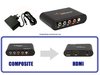 Convertisseur Composante YPbPr Vidéo YUV + Audio vers HDMI