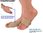 Pair of silicone protection for hallux valgus (bunion / onion foot)
