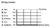 6 pcs Classical Guitar Nylon Strings Set