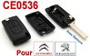 KEY CASE CE0536 (2 Button) Remote + Blade For Peugeot Citroen